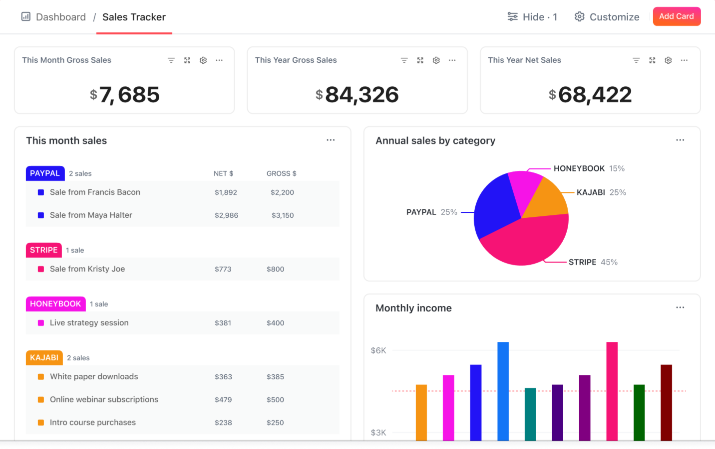 ClickUp dashboard