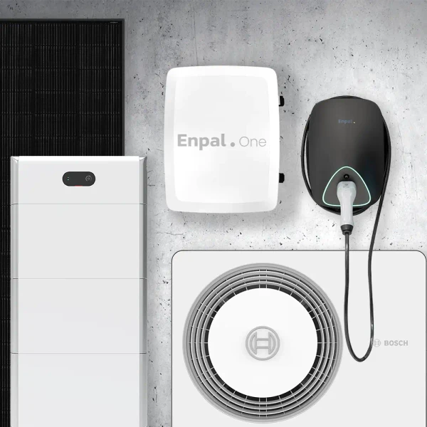 From Frustration to Scalability: How Enpal Accelerated Processes and Quadrupled Productivity